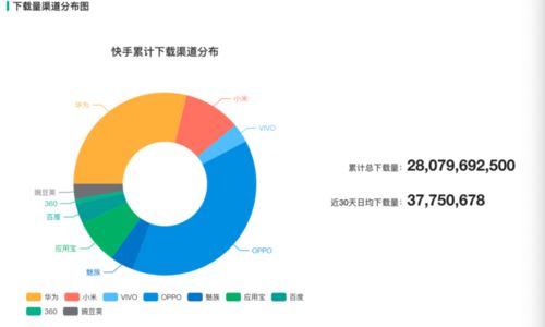 抖音粉丝少如何高效直播赚钱