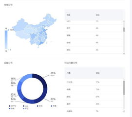 抖音粉丝等级提醒关闭指南