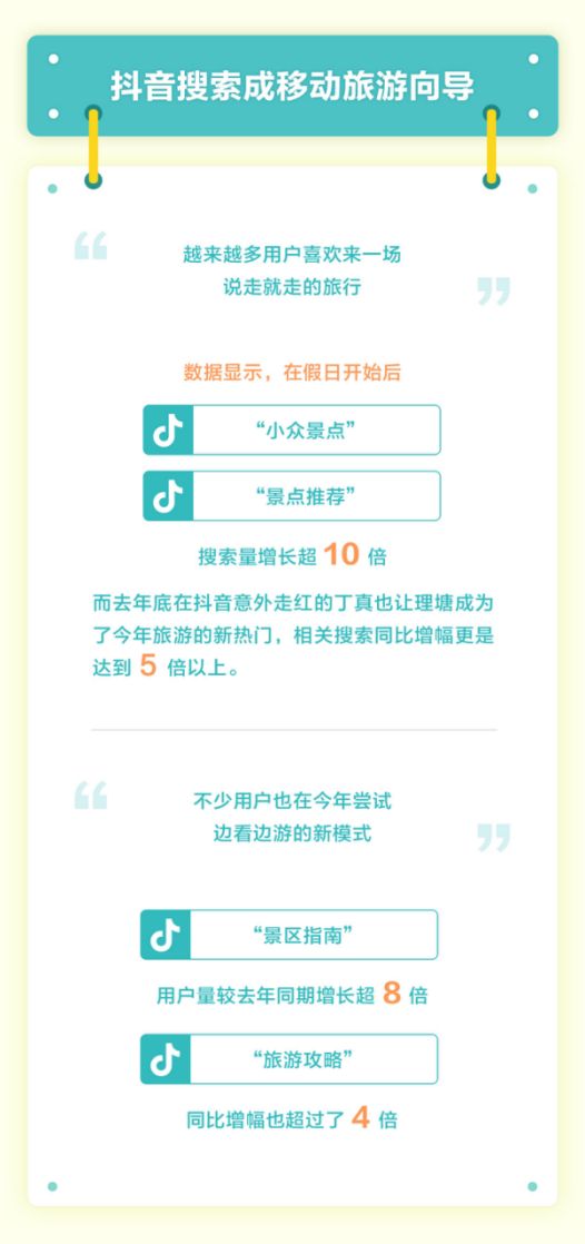 抖音直播点赞视频制作秘诀，提升直播热度有妙招