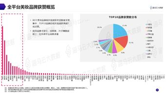 抖音粉丝数揭秘：教你如何查看他人粉丝数量