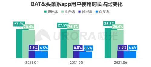 抖音点赞可见性解析：对方如何知道你的点赞