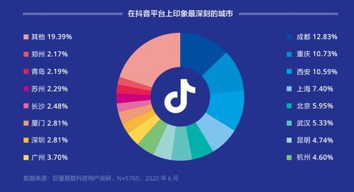 抖音页面粉丝群进入指南：快速上手与操作技巧