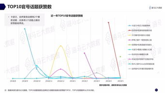 抖音直播人气提升秘诀：墨言方案性价比解析