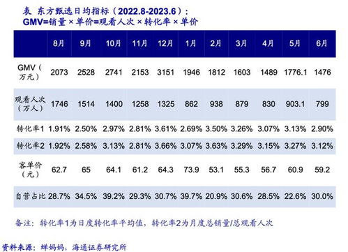 抖音粉丝标志颜色修改教程