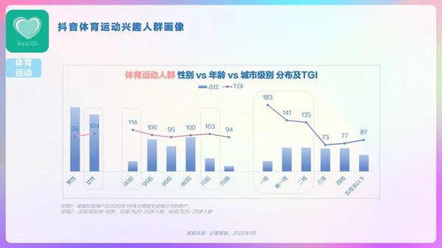 抖音5秒完播率25%分析：这一数据是否值得关注？