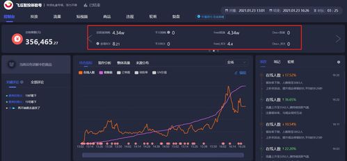 抖音粉丝牌优先显示设置指南