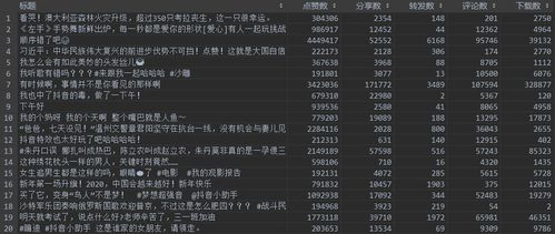 抖音推广肖战粉丝群：高效策略与实用技巧