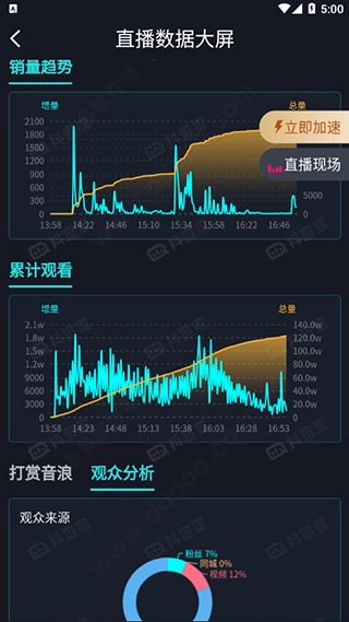 抖音粉丝增长秘籍：轻松吸引更多人关注你的方法