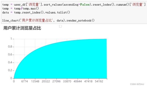 抖音粉丝团会员退出指南