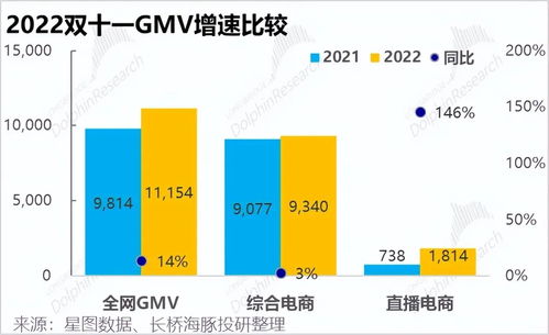 抖音粉丝管理：如何妥善处理粉丝取关情况