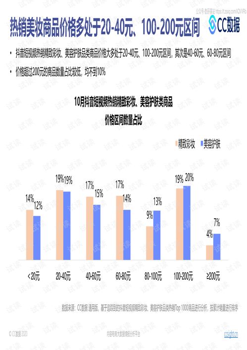 抖音粉丝群文件分享攻略：快速上手，轻松传播！