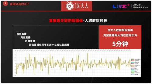 解析6月10号抖音直播人气榜：哪些因素助力主播登顶？