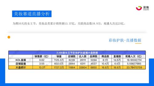 抖音评论中图片无法显示的原因及解决方法