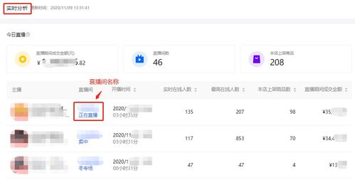 抖音五秒完播率55%解析：如何判断其高低？