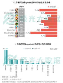 抖音视频优化指南：如何提升整体完播率至73%