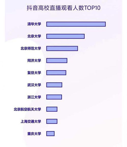 抖音团购达人涨粉秘诀：内容策略与互动技巧全解析