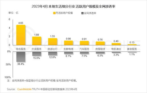 抖音账号粉丝构成深度解析：如何查看并分析粉丝画像