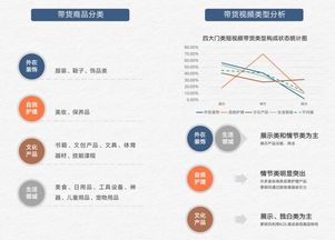 抖音点赞秘诀：高效提升视频作品点赞量的方法