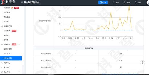 抖音粉丝增长策略：如何有效提升关注与互动