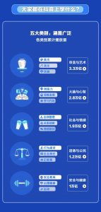 抖音粉丝群建立攻略：如何轻松打造忠实粉丝群