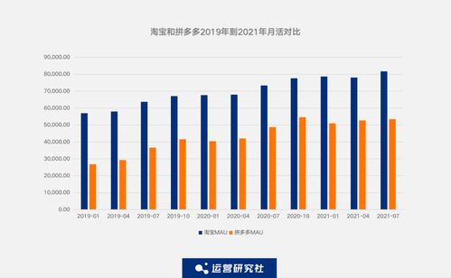 抖音开播如何高效通知粉丝？实用指南来了！